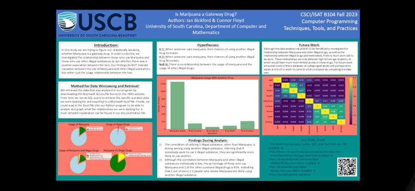 Is Marijuana a Gateway Drug: A Data Analysis Presentation image